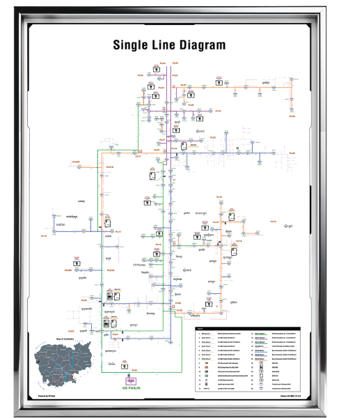 Single Line Diagram