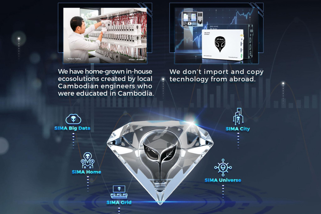 VP.Start is a company of Cambodian Innovation
