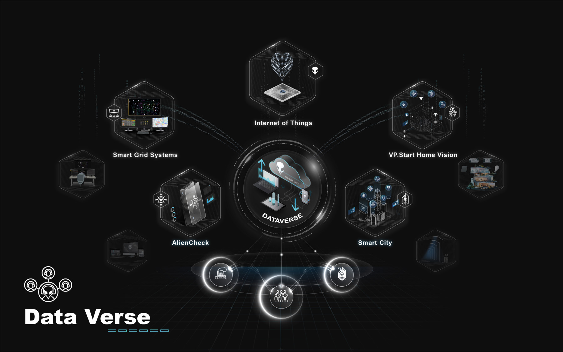 Data Verse