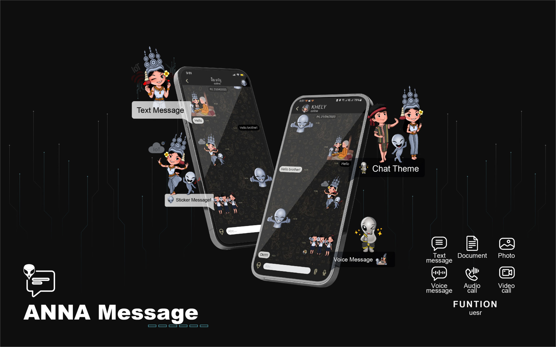 ANNA Message