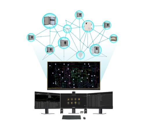 SMART GRID