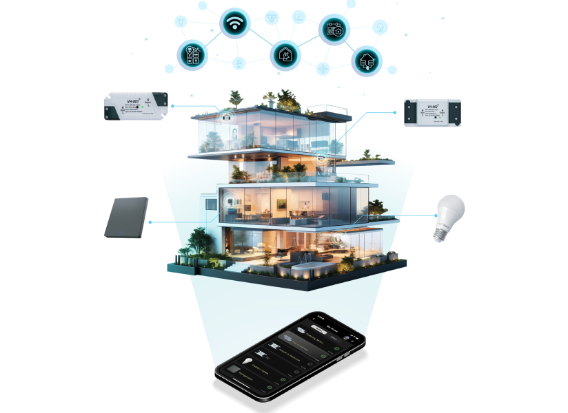 Home Automation