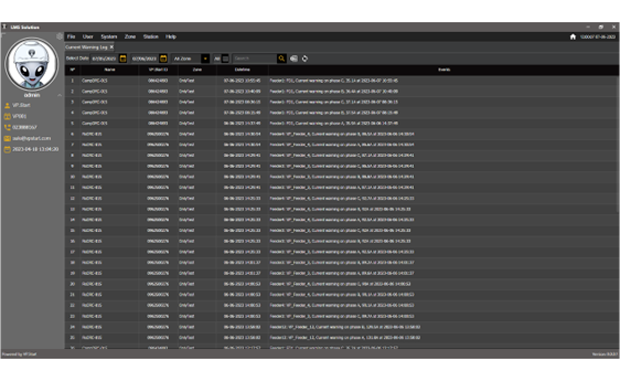 Current Warning Log