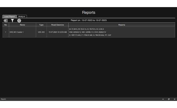Reports