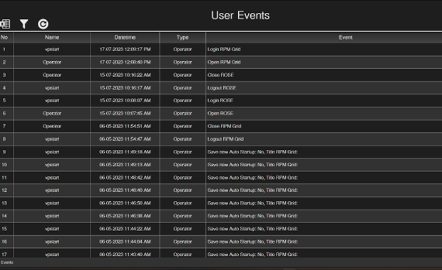 User Events